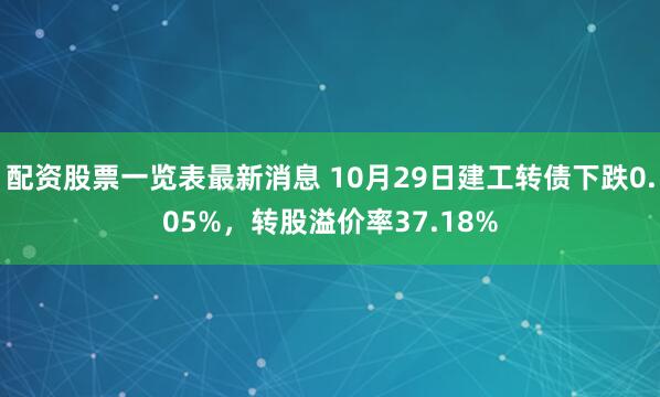 配资股票一览表最新消息 10月29日建工转债下跌0.05%，转股溢价率37.18%